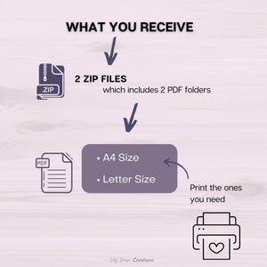 May include: An informational graphic titled WHAT YOU RECEIVE with dark purple icons and text. It shows 2 ZIP FILES containing 2 PDF folders, with options for A4 Size and Letter Size documents, and a printer icon with a heart symbol for printing.