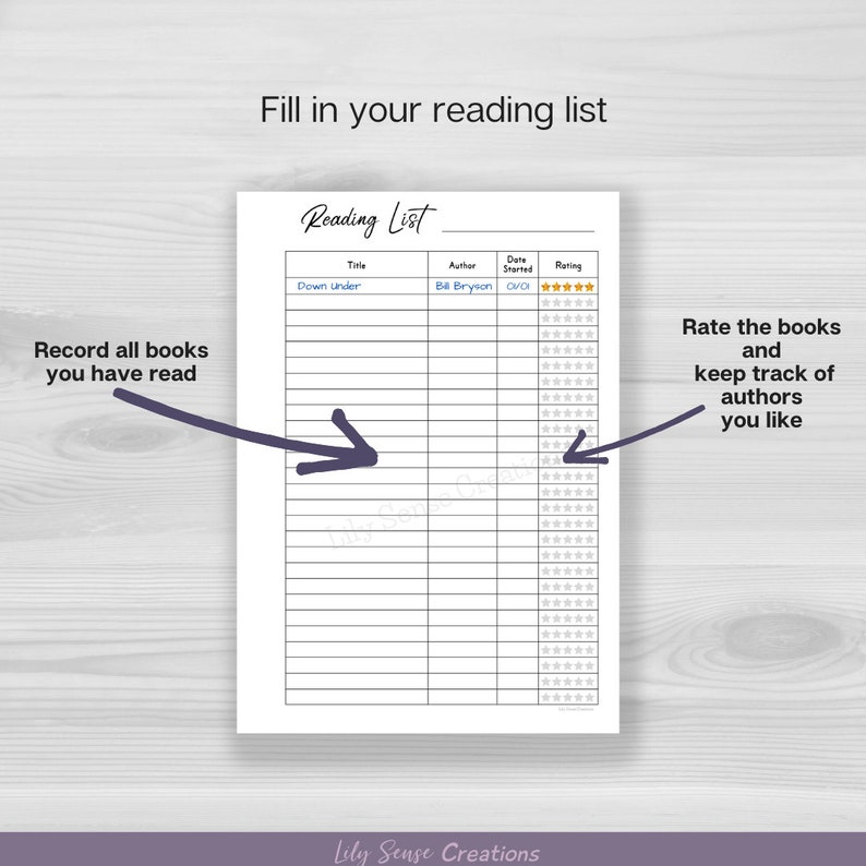 Reading Planner Printable, Reading List, Reading Wish List, Book Review ...