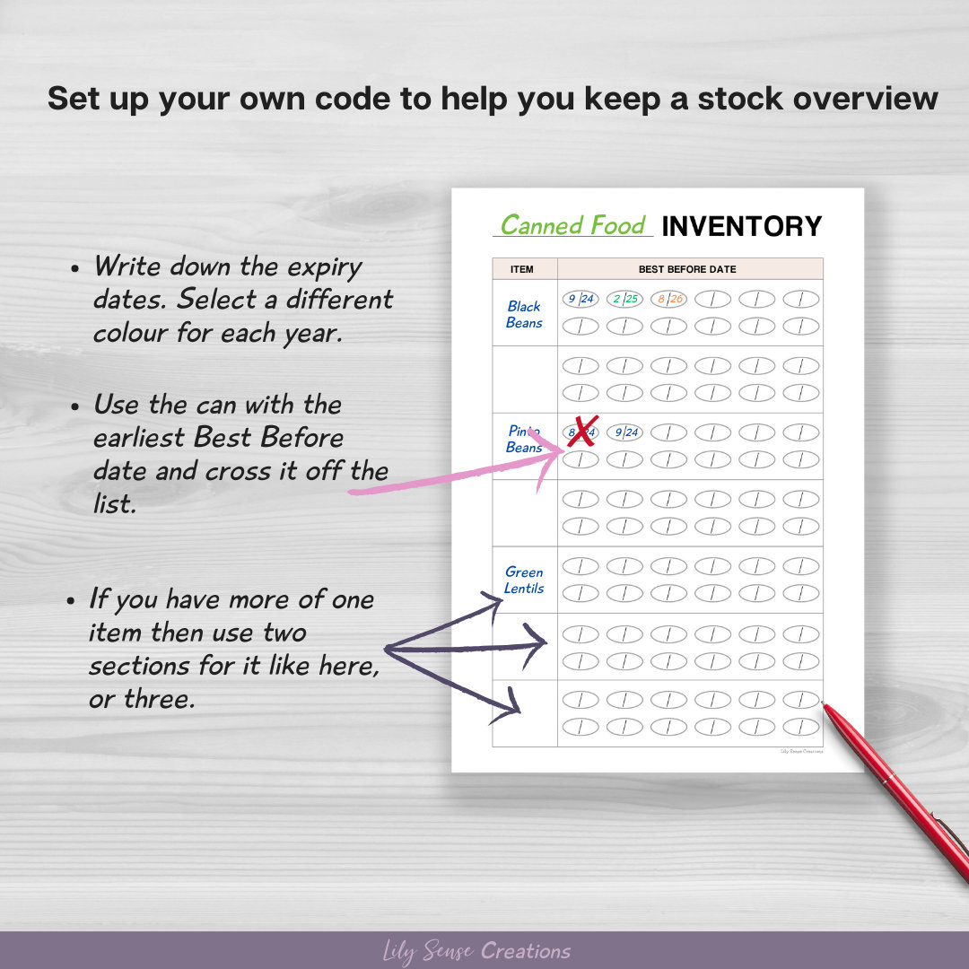 Printable Can Inventory Checklist Template, Canned Soup Tracker, Canned ...