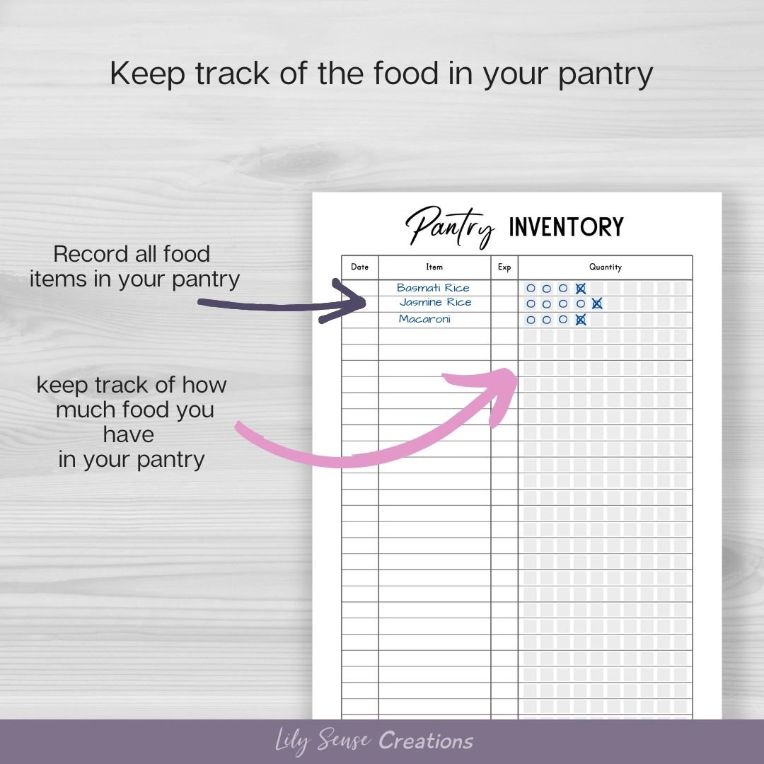 Food Inventory Management Planner Set, Pantry Checklist, Food Tracker ...