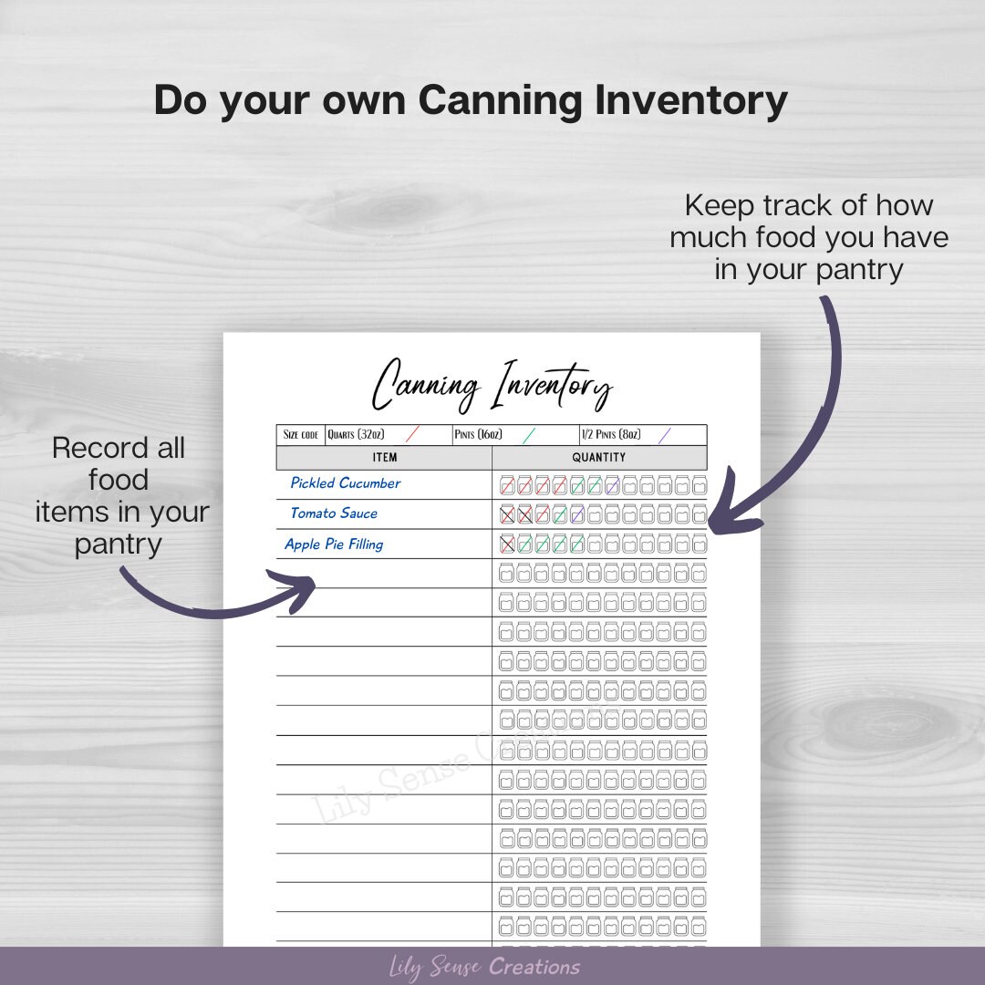 Printable Canning Inventory Checklist, Canning Stock List, Pantry ...