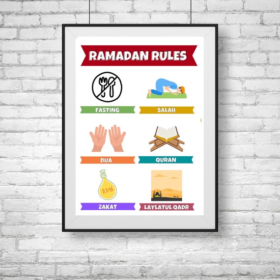 Fasting Ramadan Rules
