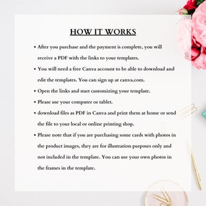 May include: A white background with black text explaining how to use Canva to edit and print templates. The text includes the phrase "HOW IT WORKS".