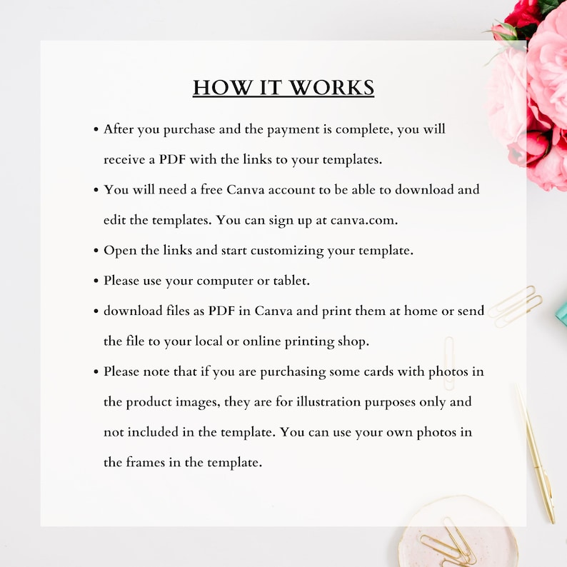 May include: A white background with black text explaining how to use Canva to edit and print templates. The text includes the phrase "HOW IT WORKS".