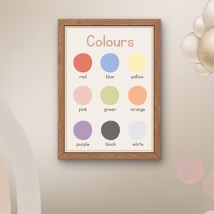 Farben Poster, Klassenzimmer Dekor, Lernposter, Farben Lernposter, Montessori Kinderzimmer Poster, digitaler Download