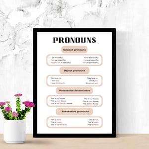 Grafico dei PRONOMI, poster, foglietto illustrativo per studenti ESL, formato A4