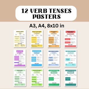 Insegna l'inglese con questi poster educativi sui tempi verbali per classi di inglese come seconda lingua, scuole domestiche e studenti indipendenti di inglese come seconda lingua