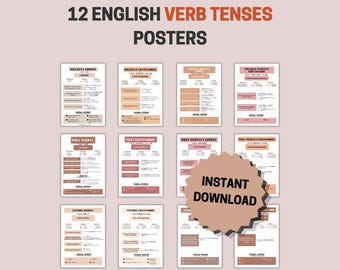 English Verb Tenses Posters: ESL Teacher Resource (A4) (Digital Download)