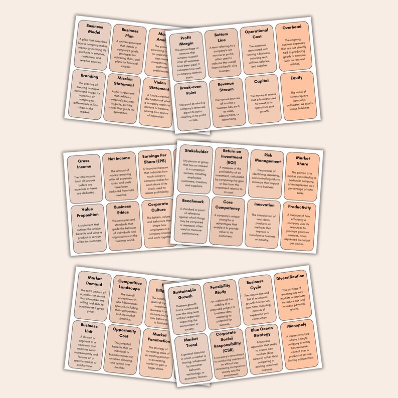 May include: A collection of business concept cards with peach-colored backgrounds and white text. The cards cover topics like "Business Model," "Profit Margin," and "Market Share." The cards are arranged in neat rows.