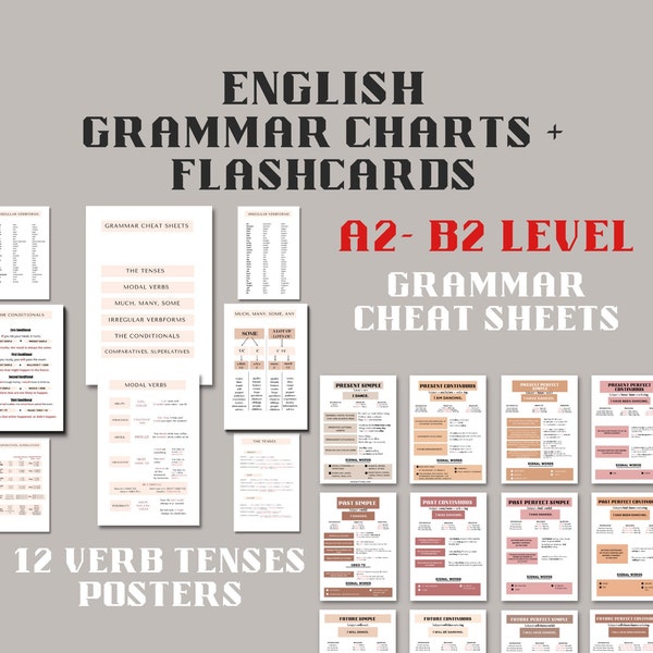 English Grammar Charts, Cheat Sheets Size A4 with 12 Verb Tenses Posters and 2 Packs of Conversation Starter Flashcards for ESL Learners