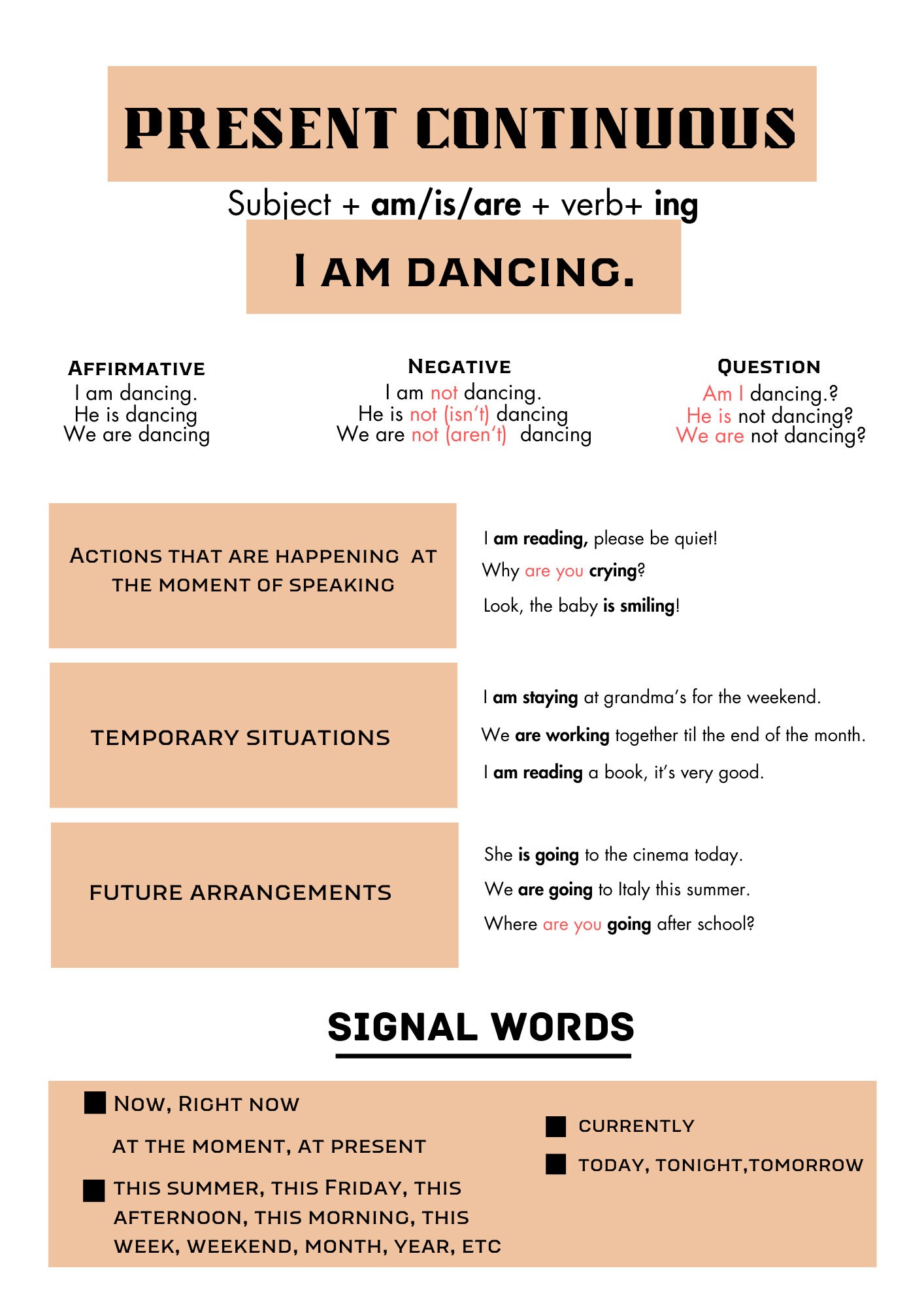 ESL Present Simple Continuous Study Pack, Beginner English Grammar ...