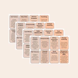 May include: A collection of business concept cards with white backgrounds and black text. Concepts include "Joint Venture," "Value Chain," "Business Ecosystem," and "Franchising." The cards are arranged in a slightly overlapping pattern.