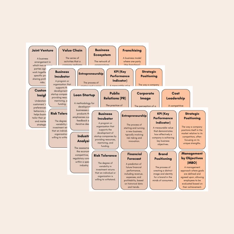 May include: A collection of business concept cards with white backgrounds and black text. Concepts include "Joint Venture," "Value Chain," "Business Ecosystem," and "Franchising." The cards are arranged in a slightly overlapping pattern.