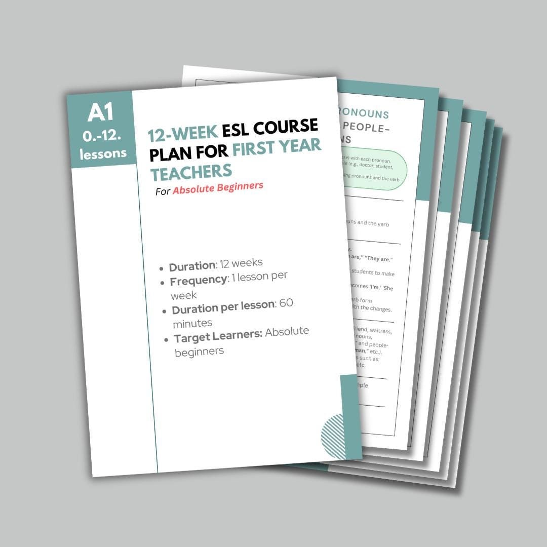 12 Lesson Plans for Absolute Beginners A1 Level ESL Course Plan for