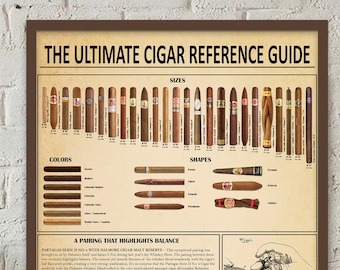 Cigar Poster, Cigar Reference Guide For Husband, Cigar Wall Art For Man Cave Or Lounge, Gift For Cigar Lover, Vintage Cigar Knowledge Sign