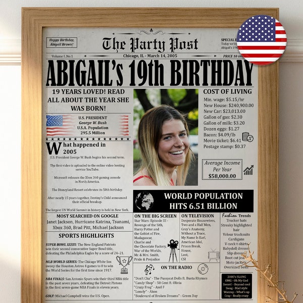 Personalized 19th Birthday Gift For Boys or Girls, 19th Birthday Newspaper Poster, 19th Birthday Printable Decor, 19 Years Ago Back In 2005