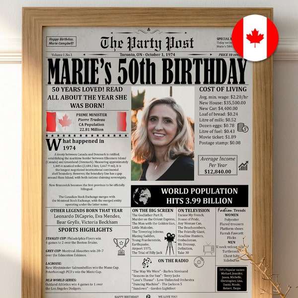 Happy 50th Birthday Gift for Men and Women, Personalized Party Poster, Back In 1974 Printable Decorations, The Year You Were Born in Canada