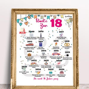 May include: A framed print with a gold-colored frame. The print features a timeline design with the text "Route 18 zur" and various dates and events, including "Olympische Spiele in Frankreich". The background is white with colorful decorations.