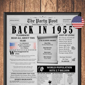 70er Geburtstag Poster, geboren 1955 USA, druckbare Zeitung Schild, lustige Fakten Rückblende Geschenk, digitale Party Dekoration, Sofort Download Andenken
