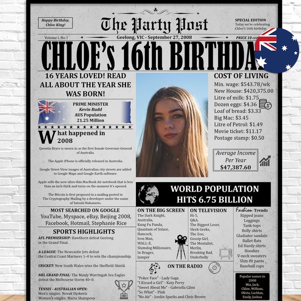 16th Birthday Gift For Girls Or Boys, 2008 In Australia, 16th Birthday Newspaper Poster, 2008 Fun Facts, 16 Years Ago Back In 2008