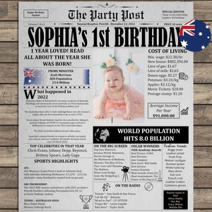 One Year Old Boy Or Girl Gift, First Birthday Present, Grandson Or Granddaughter 1st Birthday Party Decoration, Born In 2022 Australia