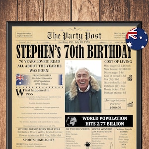 1955 Australia Birthday Poster, Personalized 70th Birthday Gift for Grandma or Grandpa, Printable Keepsake With Fun Facts, Digital Download