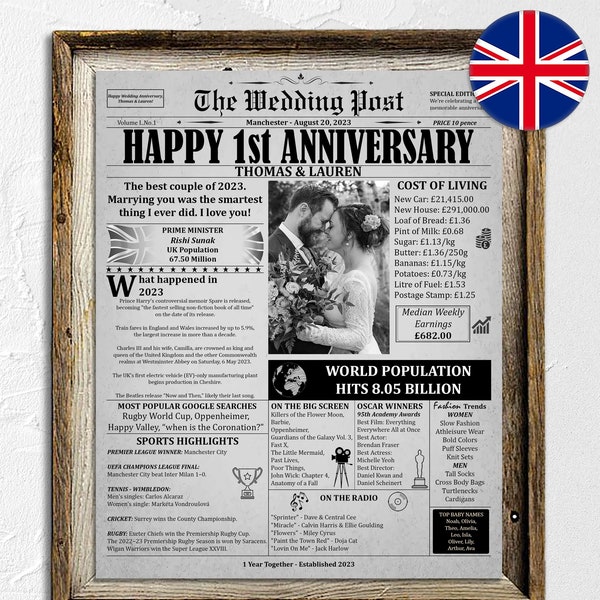 1st Anniversary Gift For Husband Or Wife, Gift For Couples, Printable Paper Anniversary Party Decoration, Married 2023, One Year Of Marriage