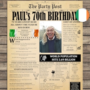 This newspaper banner is suitable not only as a birthday party decoration but also for wedding anniversaries, family or co-workers meetings, and class reunions. You can personalize my poster with a photo, name, birth date, and a special message.