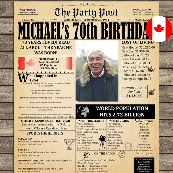 1954 70th Birthday in Canada Print, 70th Birthday Gift For Men Or Women, Printable 70th Birthday Decoration, Back In 1954 Newspaper Poster