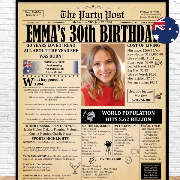 30th Birthday Poster, 1994 Newspaper, 30th Birthday Gift for Son Or Daughter, 30th Birthday Printable Decoration, Born in 1994, Turning 30