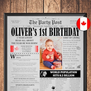 1st Birthday Gift for Son or Daughter, Personalized Birthday Poster for Grandson and Granddaughter Born In 2024, Turning One Year Baby Party