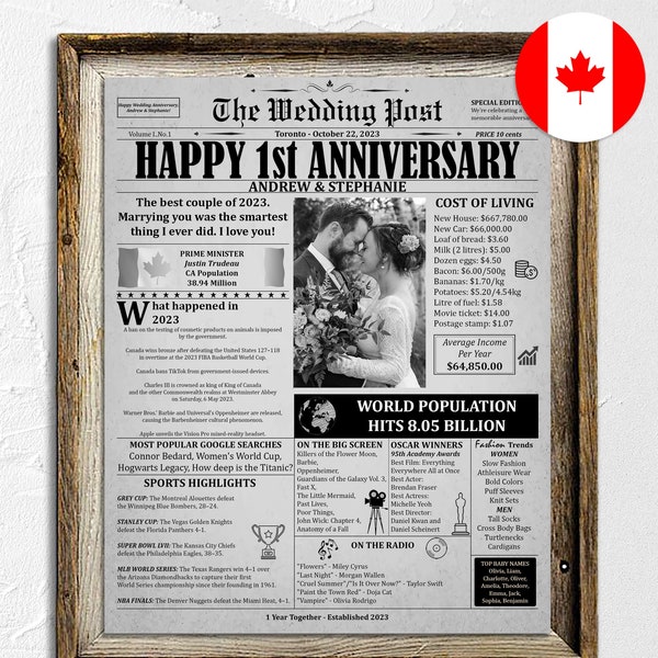 One Year Wedding Anniversary Gift, 1st Anniversary Gift For Husband Or Wife, First Anniversary Poster, Printable Personalized 2023 Newspaper