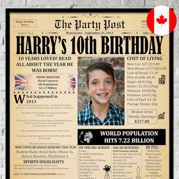 50th Birthday Card 1974, Personalized Back In 1974 Newspaper Poster, Gift For Her or Him, What Happened 50 Years Ago, Happy 50 Birthday Sign