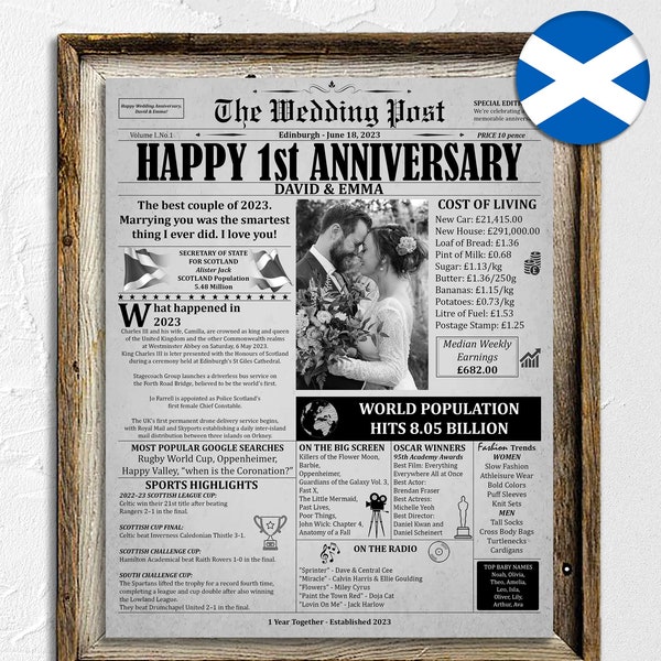 1st Wedding Anniversary - Etsy