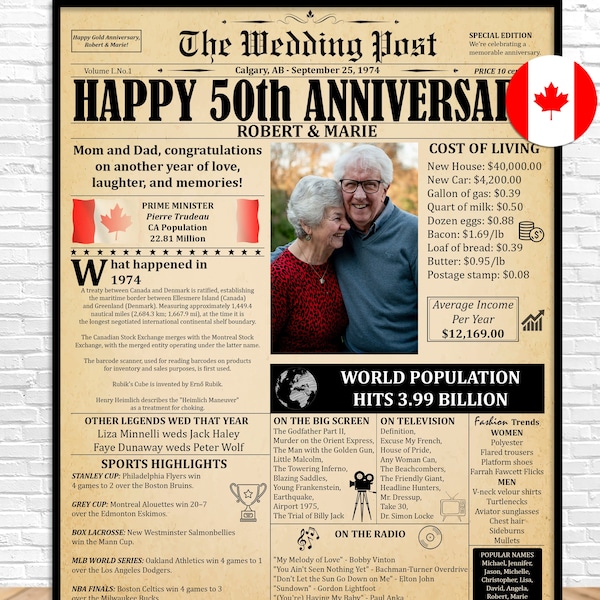 50th Wedding Anniversary Gift For Parents, Printable Poster For Mum And Dad, 50 Years Of Marriage, 1974 in Canada, Personalized Newspaper