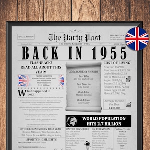 Geburtstagsposter 1955 geboren, 70er Jahre Geburtstag, Geburtstagsposter zum 70. Geburtstag, Geburtstagsposter zum 70