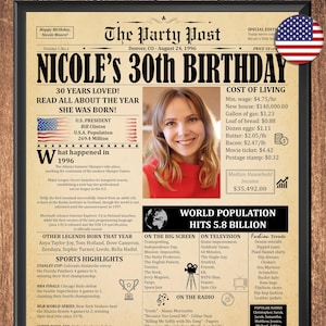 30th Birthday Poster 1996 Facts, Personalized Newspaper Sign, Digital Retro Gift 30 Year Old image 1