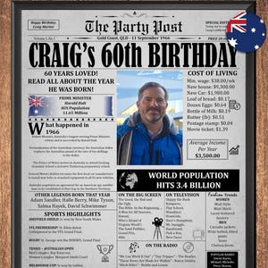 Back in 1966 Australia Newspaper Poster | 60th Birthday Printable | Personalized Legacy Keepsake