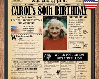 80th Birthday Gift Newspaper – 1946 USA | Personalized Printable Poster
