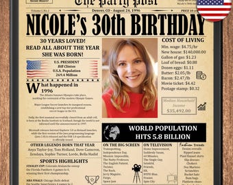30th Birthday Poster 1996 Facts, Personalized Newspaper Sign, Digital Retro Gift 30 Year Old