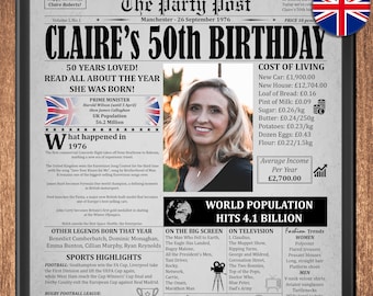 50th Birthday Newspaper Poster – Born 1976 | Personalized Printable Keepsake