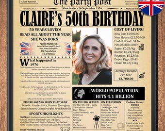 Back in 1976 Newspaper Poster – 50th Birthday Printable | Year You Were Born
