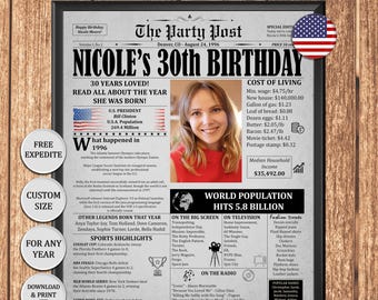 1996 USA Newspaper Poster - Personalized 30th Birthday Gift : Party Decoration Digital