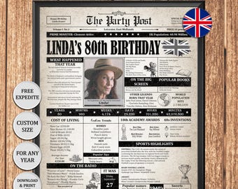 80th Birthday Gift UK, Born in 1946 Newspaper Poster, Personalised Keepsake For 80 Years