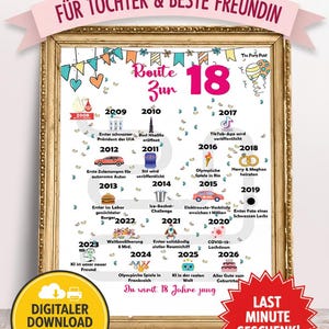 18. Geburtstag Mädchen Geschenk 2008 Zeitreise Poster, Meilenstein Tafel Tochter Deko Digitaler Download