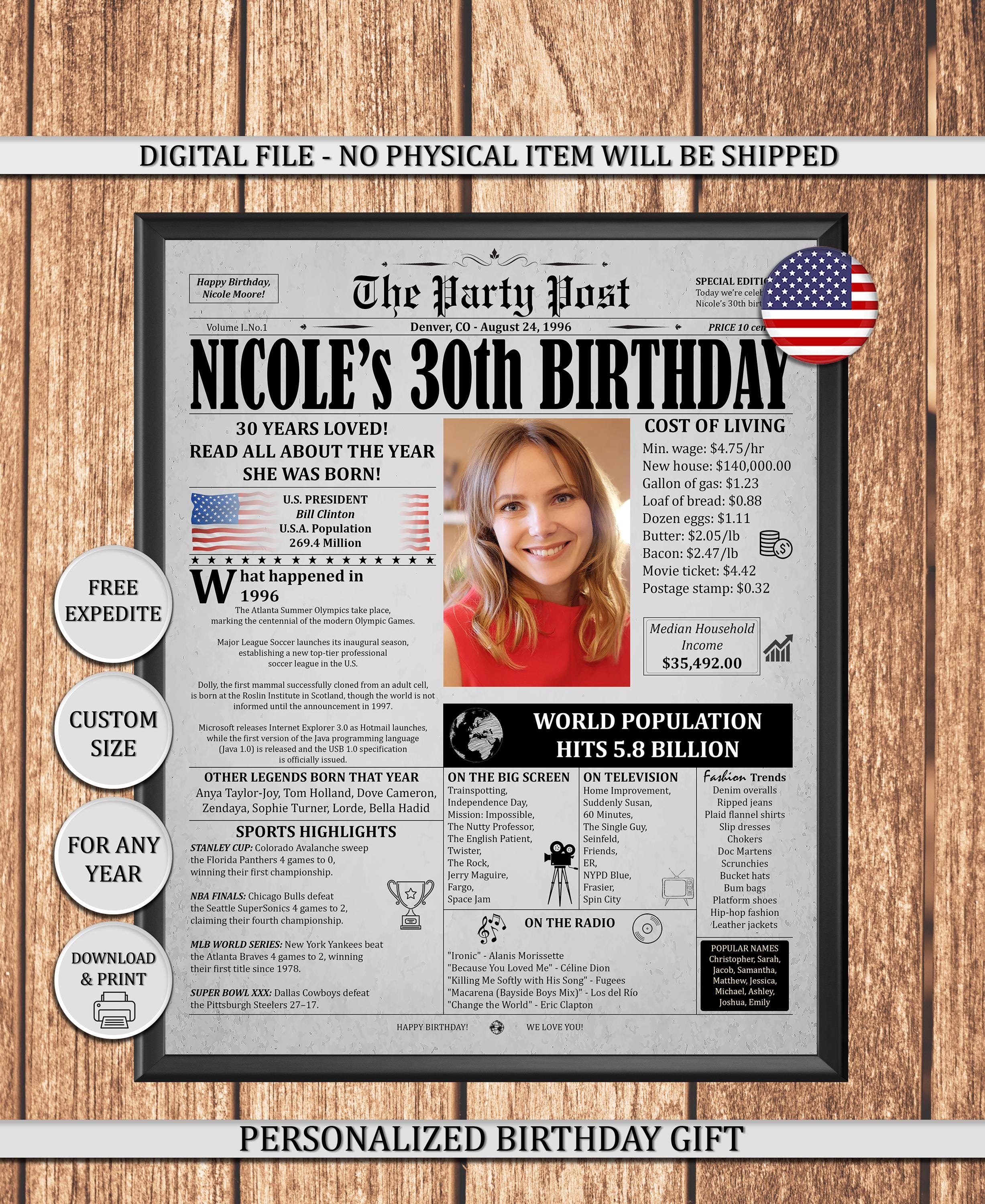 1996 Birthday Poster - Etsy