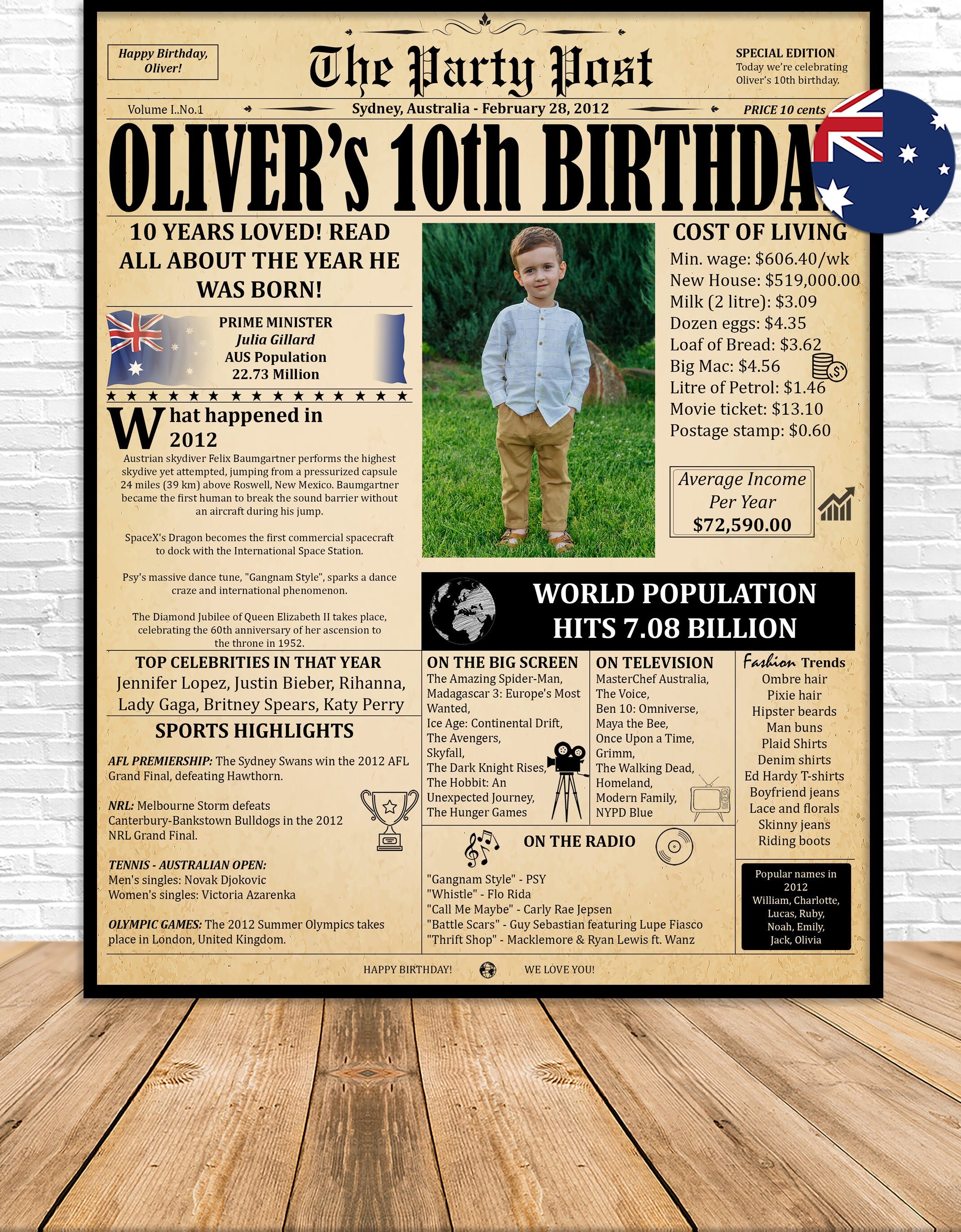 Born in 2012 Party Sign Personalized Poster for 10th Birthday - Etsy Canada