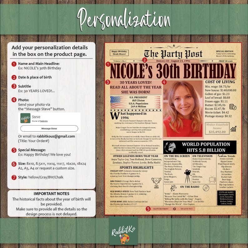 30th Birthday Poster 1996 Facts, Personalized Newspaper Sign, Digital Retro Gift 30 Year Old image 3
