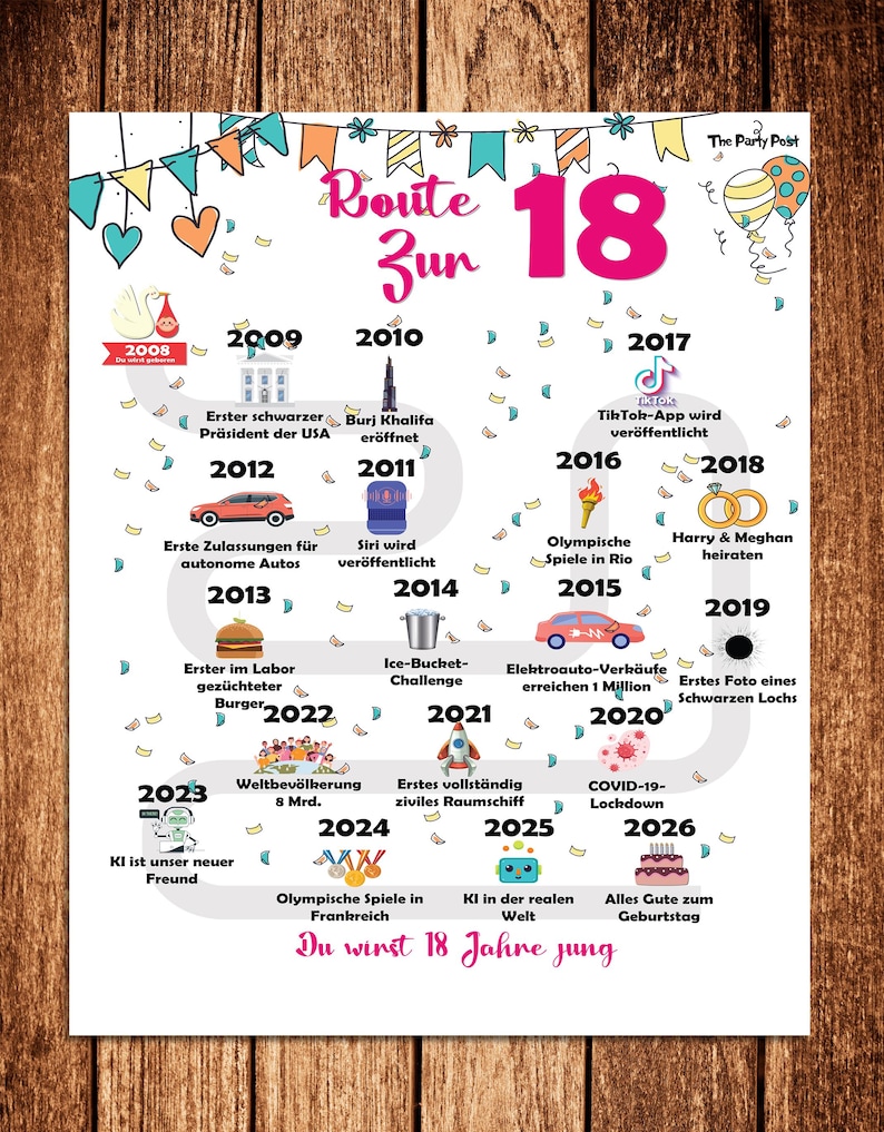 May include: A colorful poster with the text "Route Zur 18" and a timeline of events from 2008 to 2026. The poster includes illustrations and text in German, celebrating an 18th birthday. The background is a wooden texture.