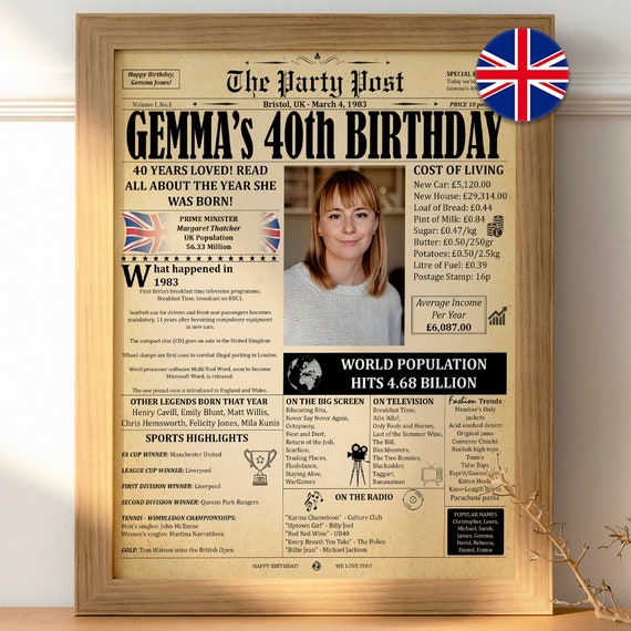 Back in 1983 Newspaper Poster Printable 40th Birthday -  Portugal